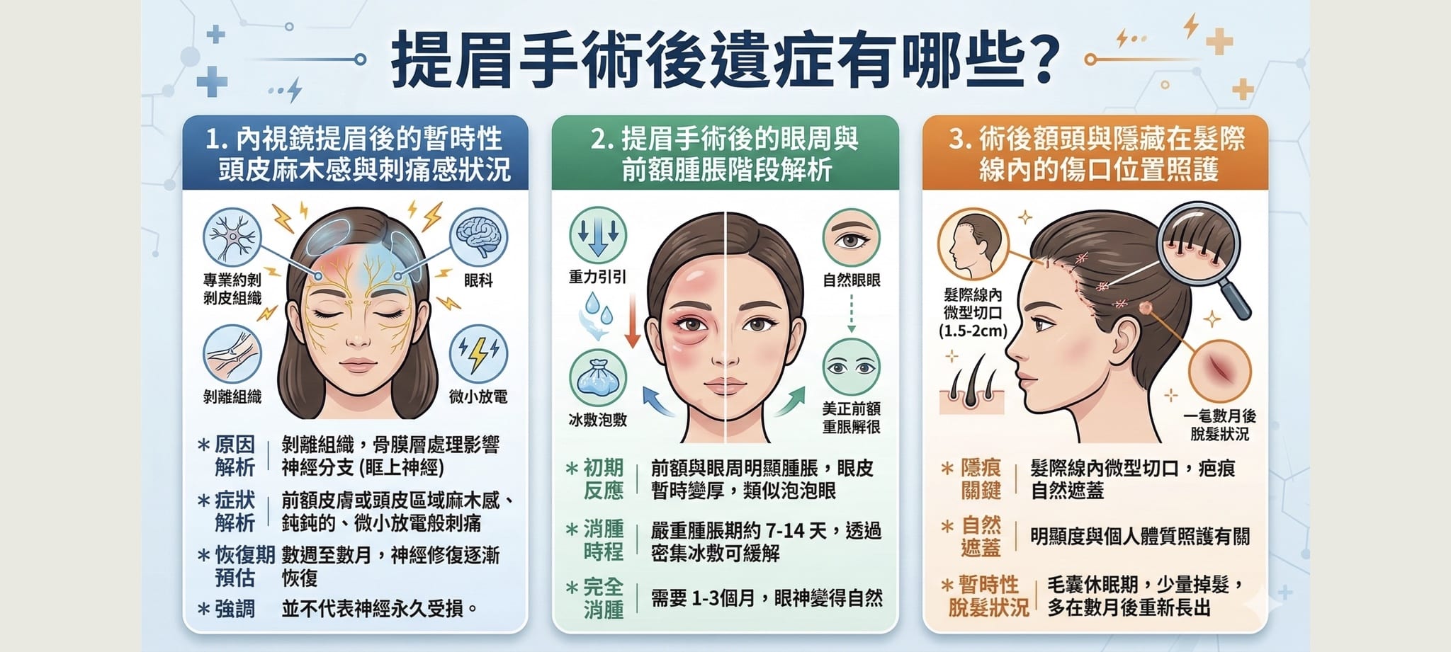 提眉手術失敗或後悔了?解析內視鏡提眉後遺症、風險與 4 大常見限制 1 提眉手術後遺症有哪些