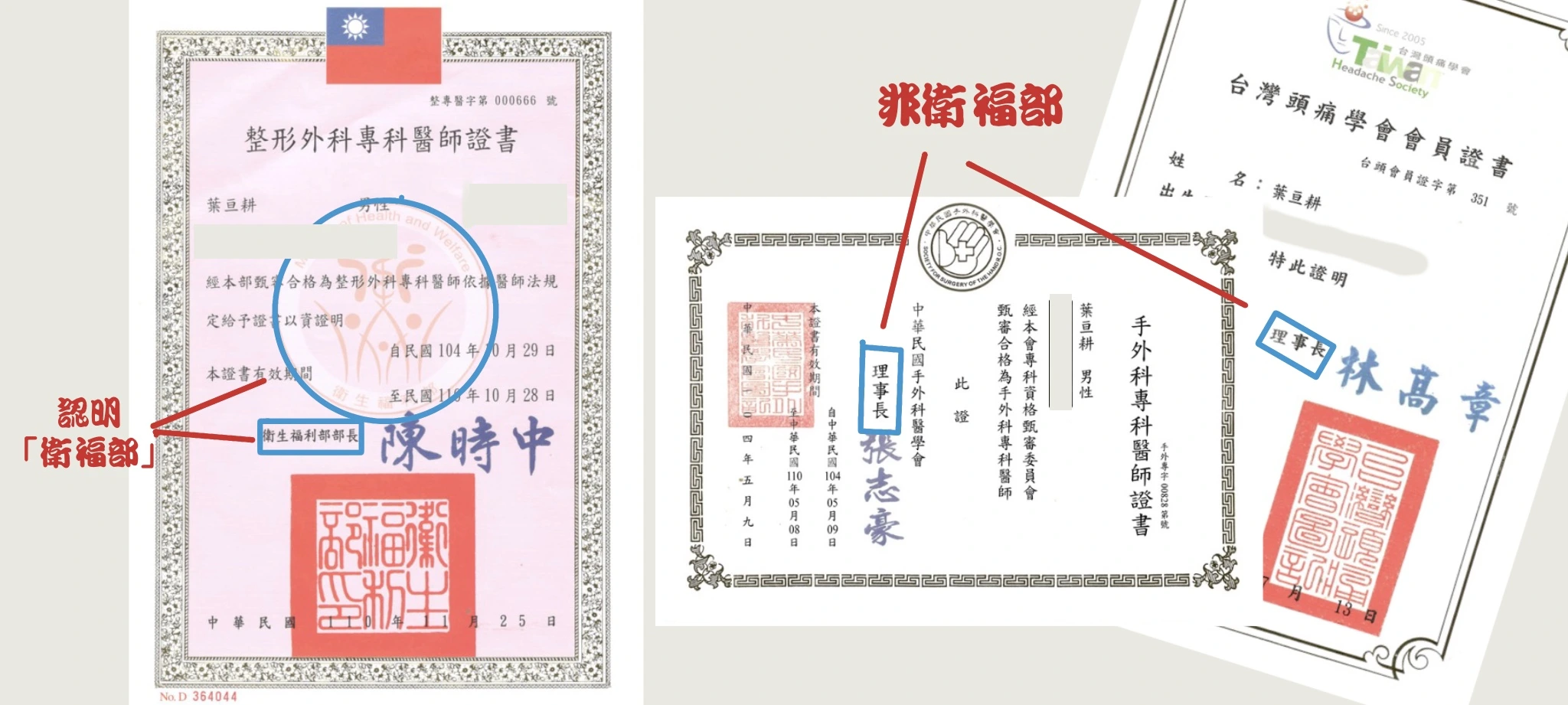 台南醫美推薦怎麼選?整形外科專科醫師教你 3 大判斷指標 3 認明衛福部專科證書